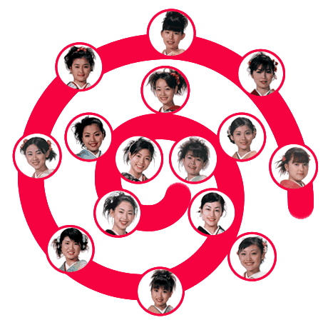 ミスジャポン2001